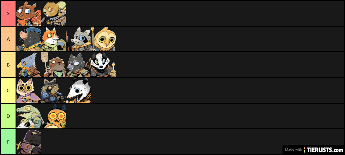 Root Tier List v2