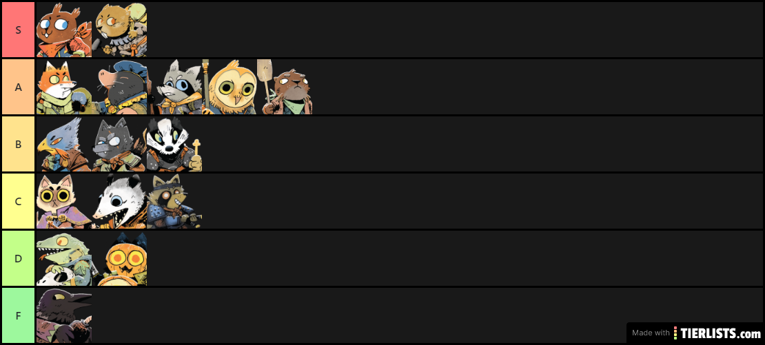 Root Tier List v2b