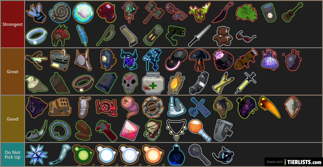 RoR2 1.0 Item Tier List