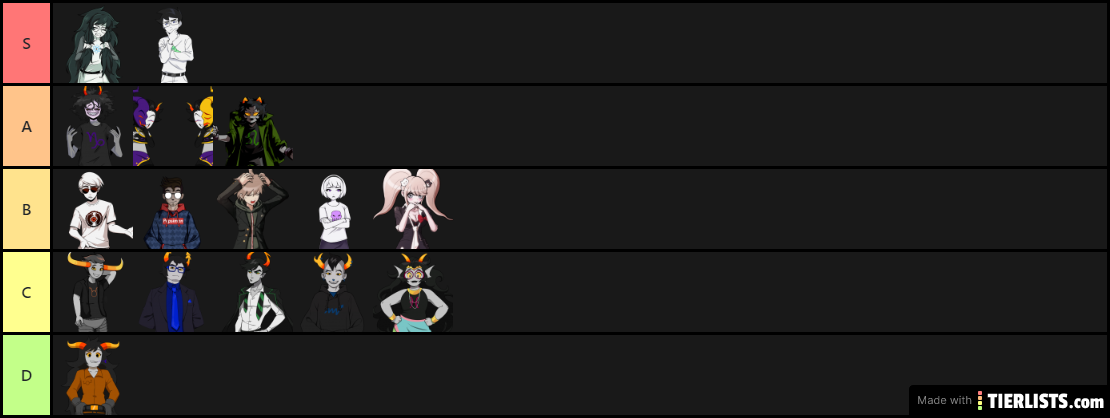 Rose's Tier List
