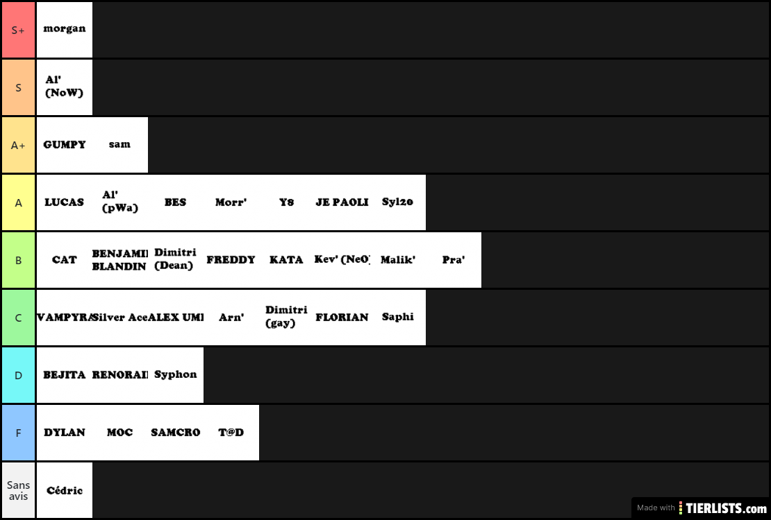 ROYAL RUMBLE PREDICTIONS