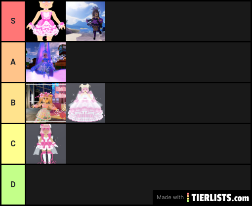 Royale High Art Tier List