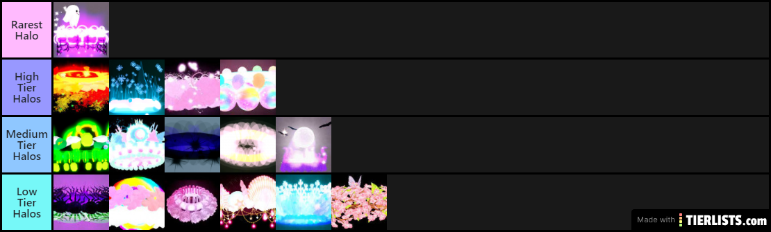 Royale High Halo Tiers