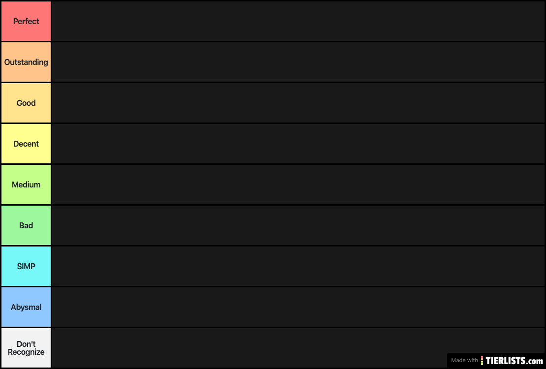 RTC TIER LIST