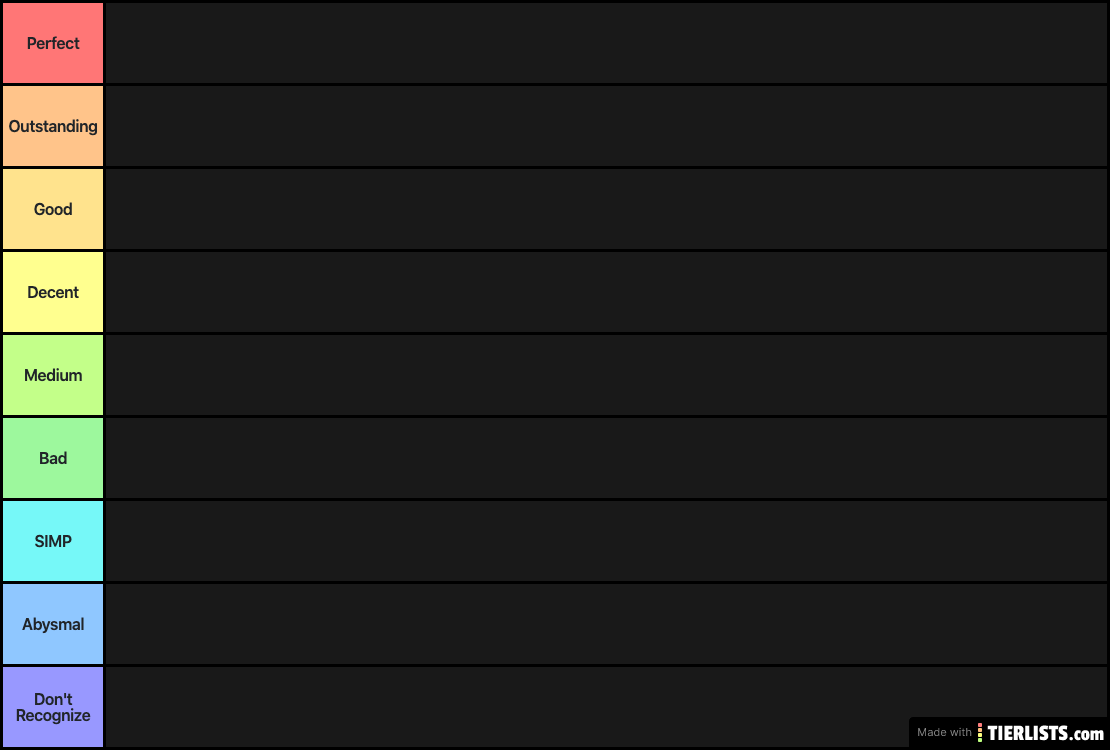 RTC TIER LIST