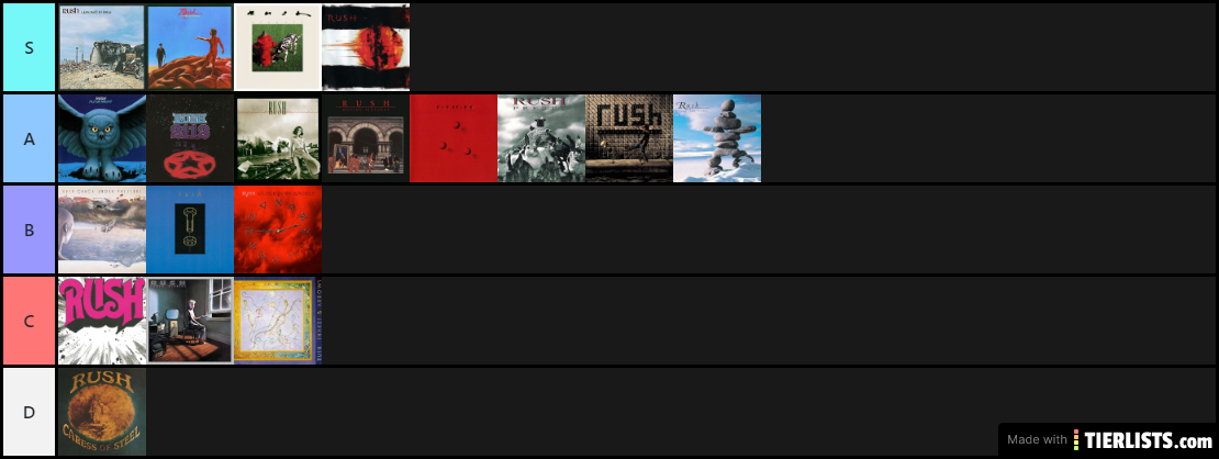 Rush Albums