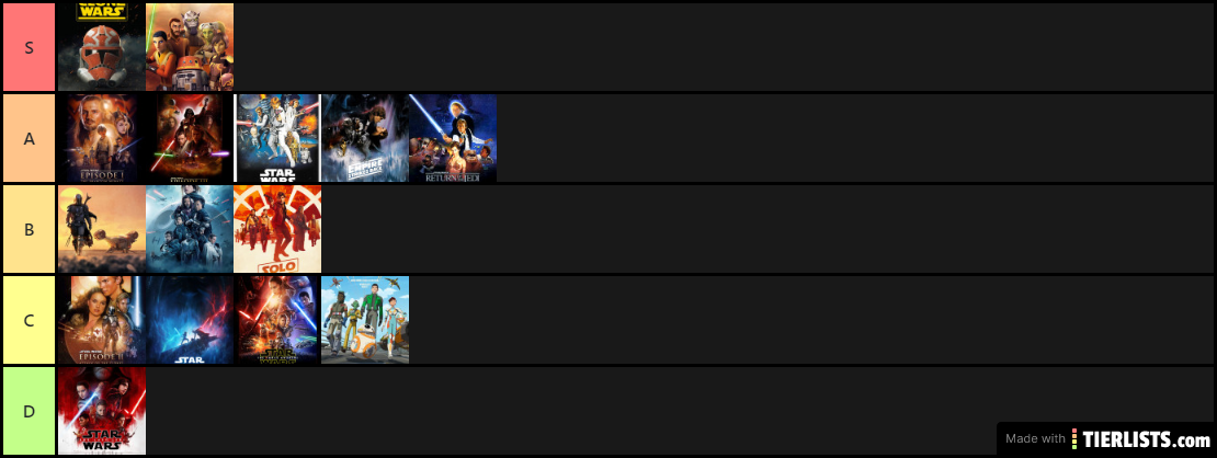 Ryan's Star Wars Tier List