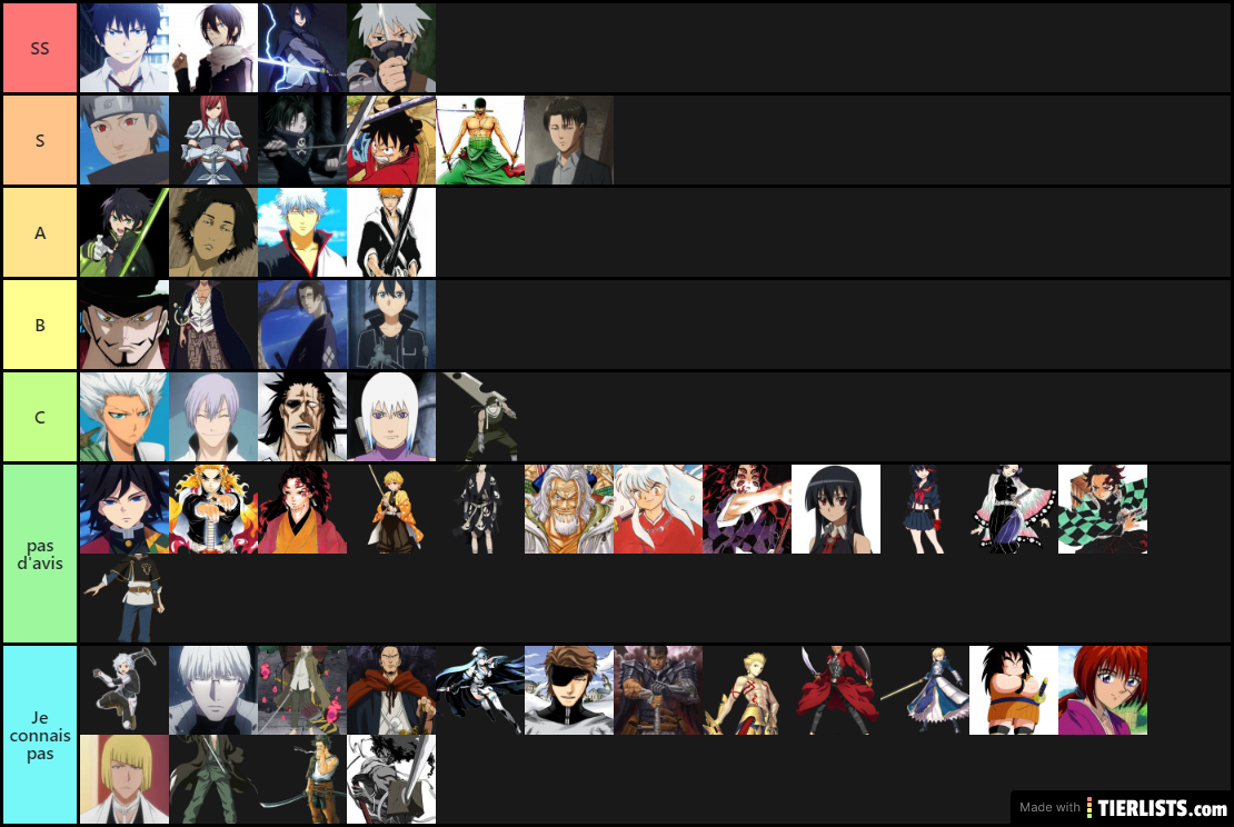Sabreurs d'animes
