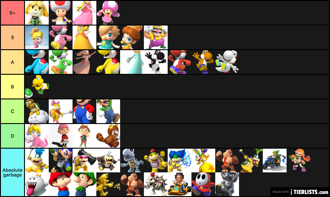 sadies mario kart ranking based on looks and punchability.