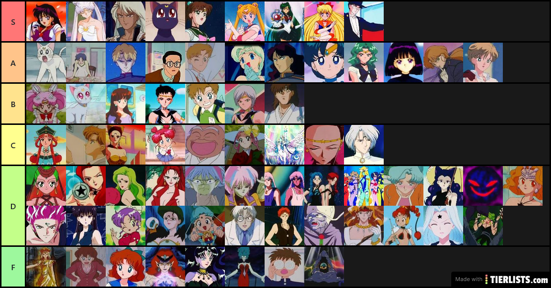 Sailor Moon Character Tier List