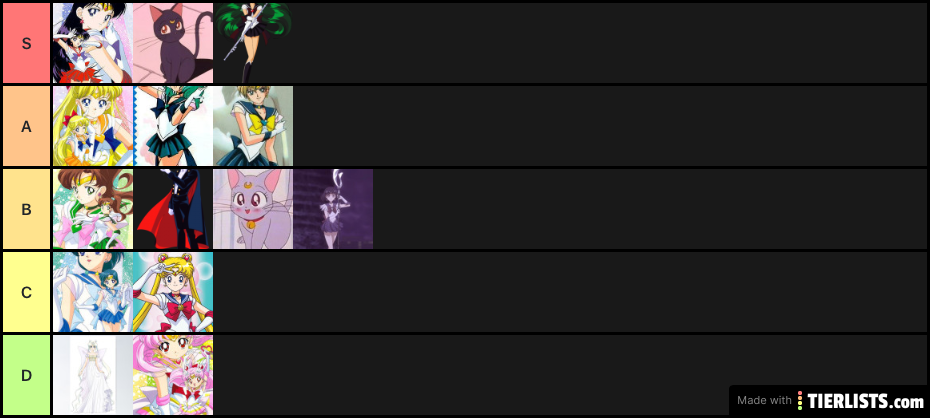 Sailor moon tier list