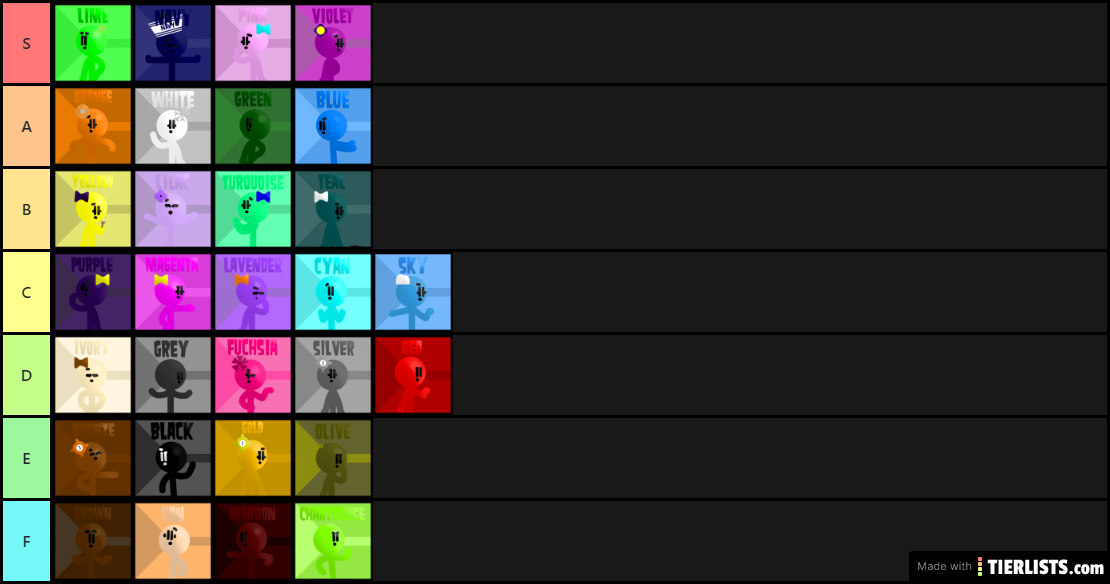 Saimiy's Algicosathlon Tier List