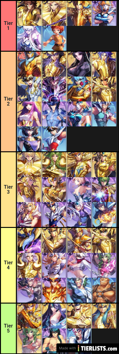 Saint Seiya: Awakening - PvE Tier