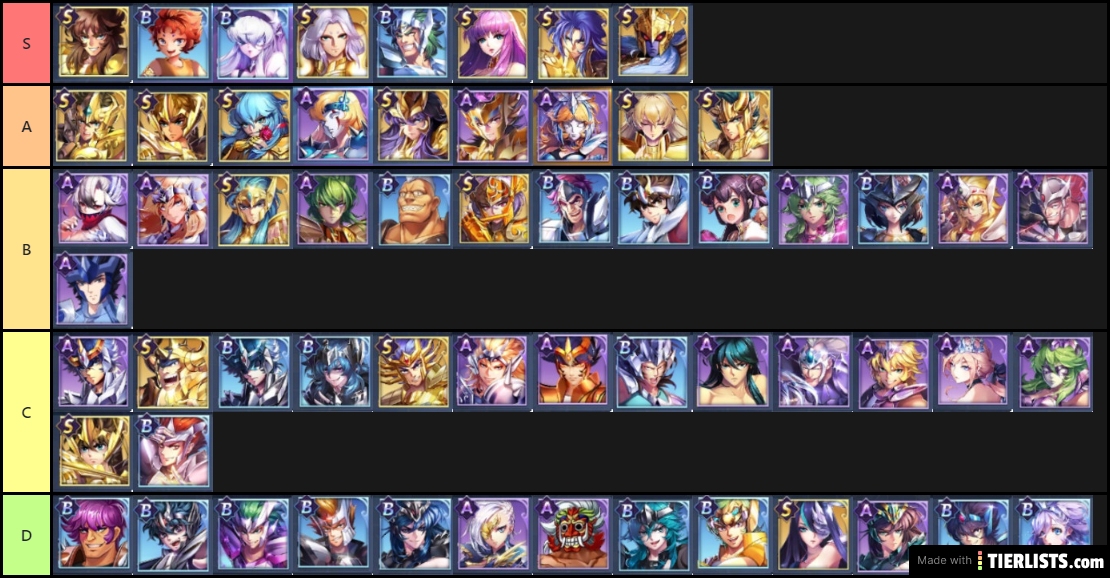 Saint seiya Global PVP Tier list