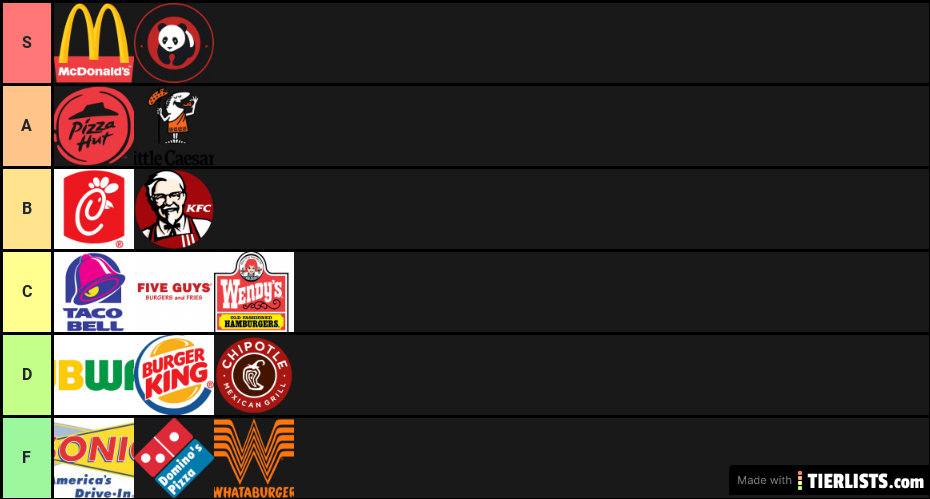 Sammys fast food tier list