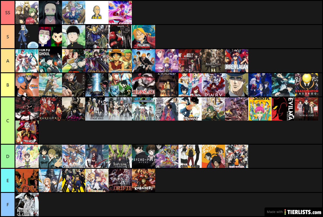 Sam's anime tier list