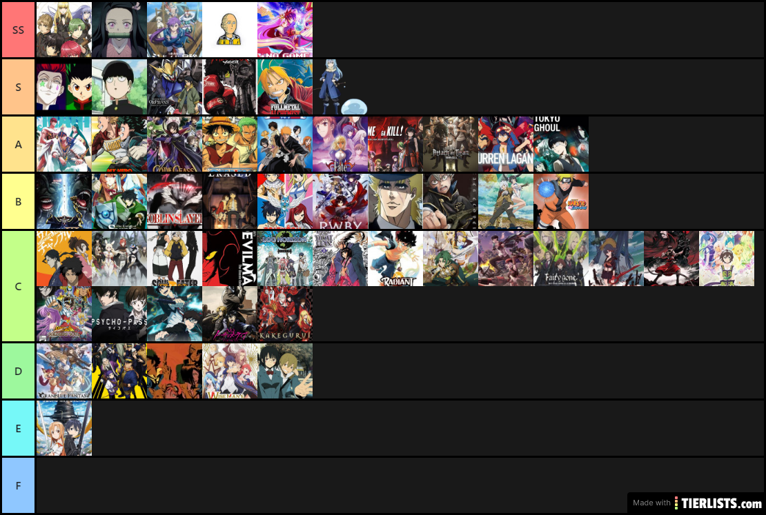 Sam's anime tier list