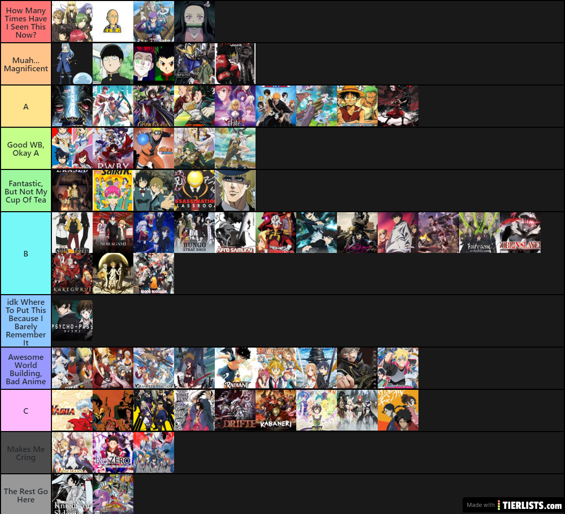 Sam's anime tier list