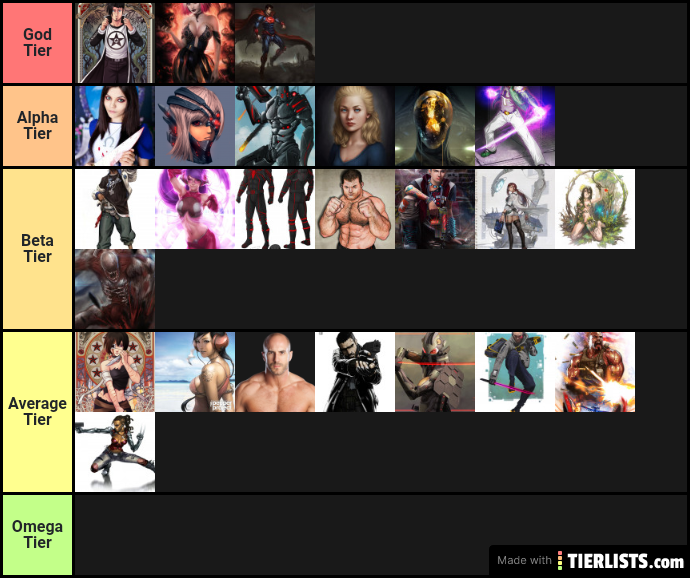 Samsara Tier List