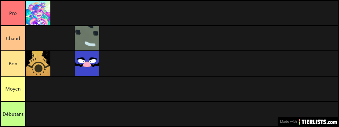 SandBaguette Power Rankings 1