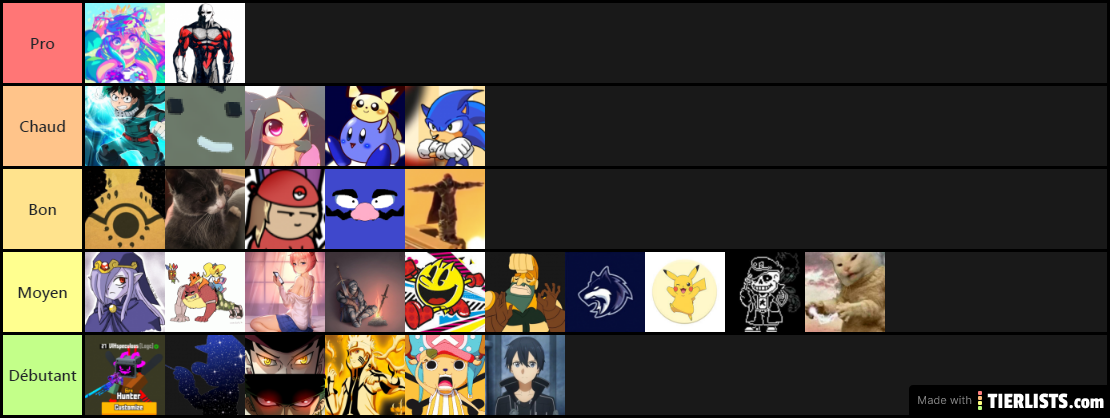 SandBaguette Power Rankings 1.1