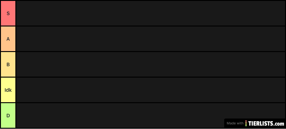 SAO character tier lisr