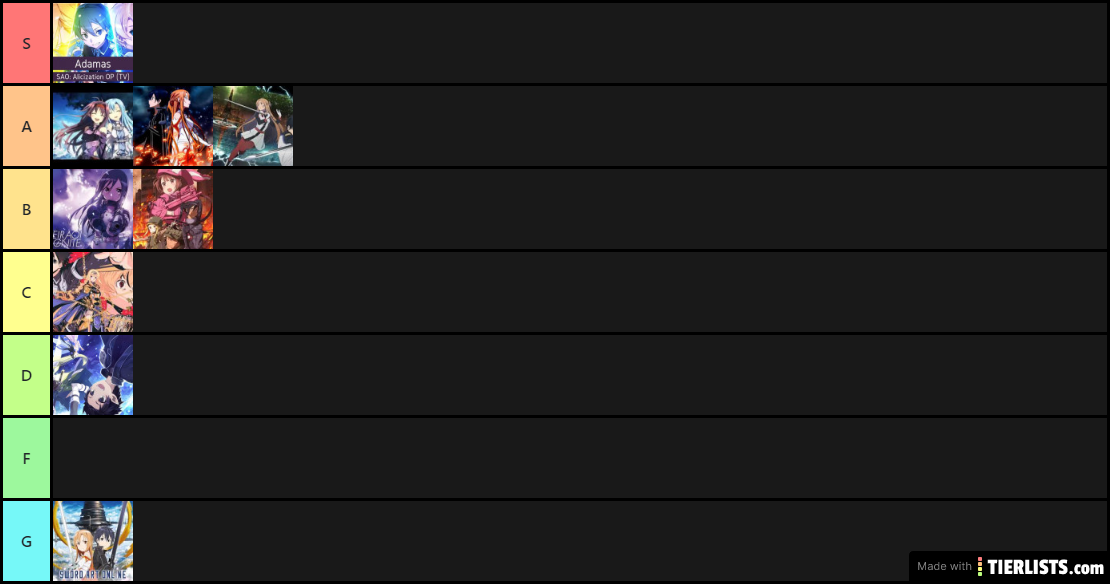 SAO OP Tier List