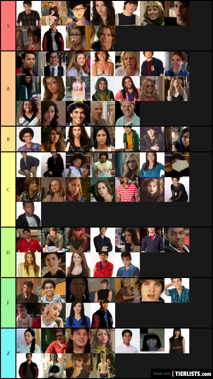 Saved Tier list