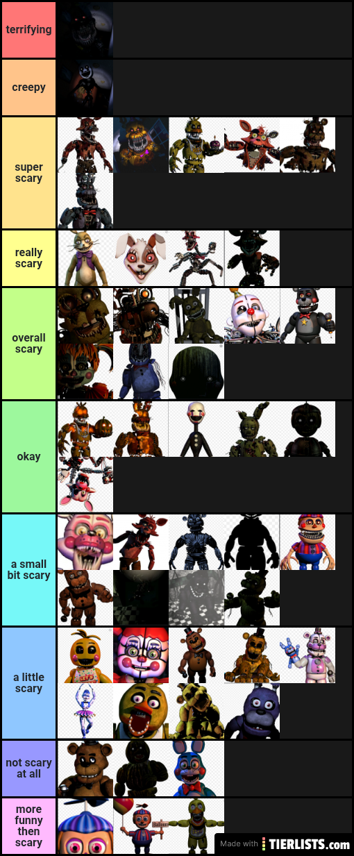 Scary fnaf