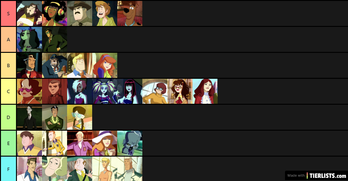 Scooby Doo Characters