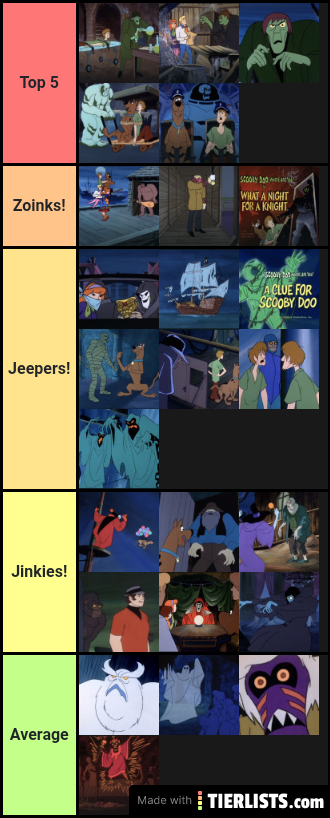 Scooby Doo Where Are You Ep Tier