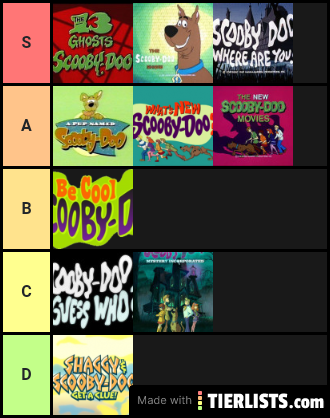 Scooby Show Tier