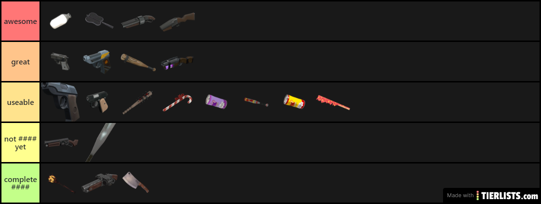 scout mvm tier list