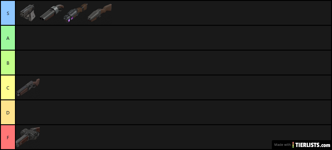 Scout Primary Tier List