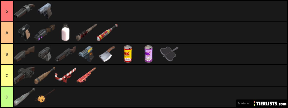 Scout Weapons Tier List