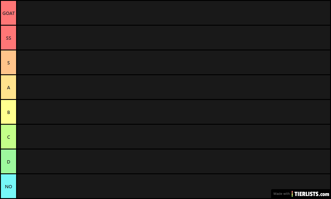 SDS Grand Cross SR Max Ult Priority List