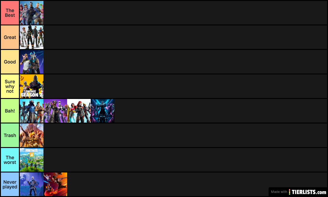 Season tier list