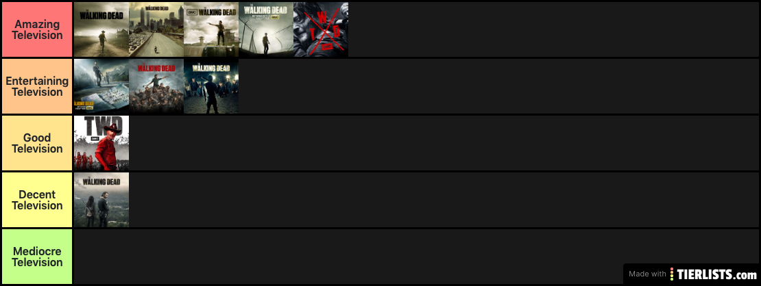 Seasons Ranked Of The Walking Dead