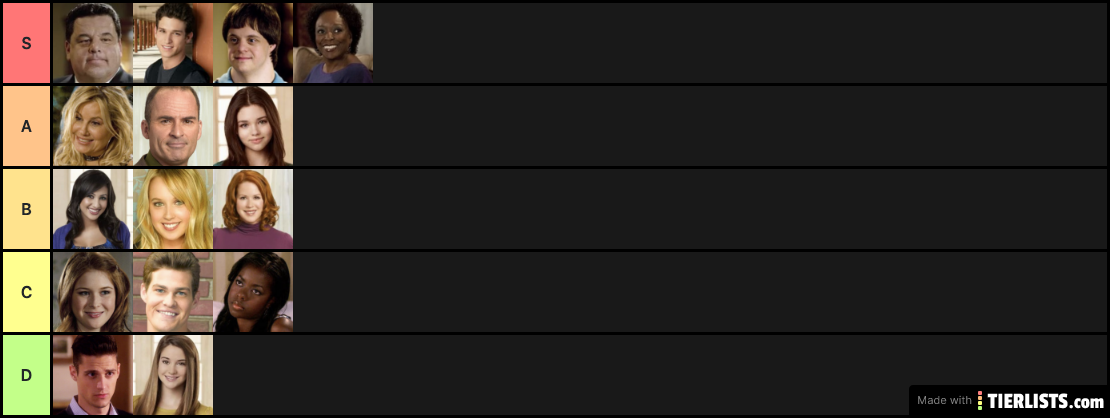 Secret Life Tier List