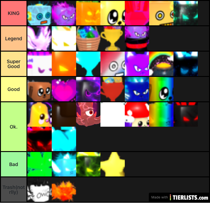 Secret pets ranking
