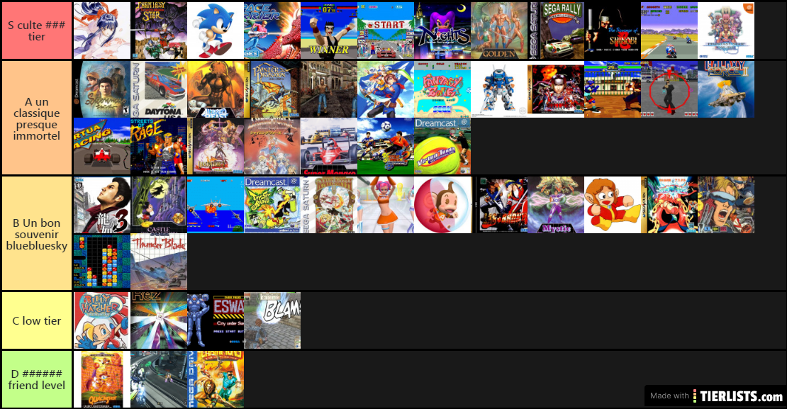 Sega Franchise Ranked