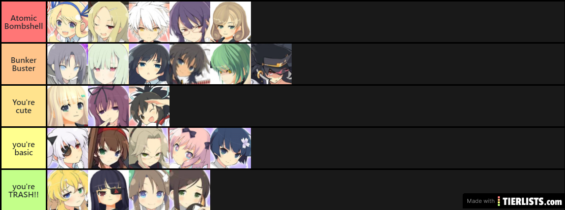 Senran Kagura Waifu tier list