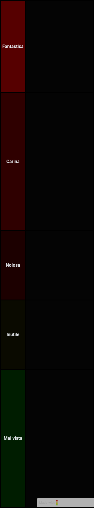 Serie tv tier list