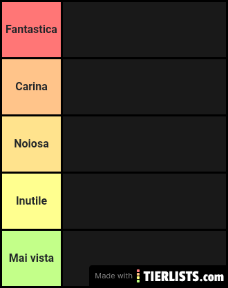 Serie tv tier list