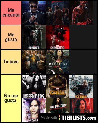 Series de Netflix (MARVEL)