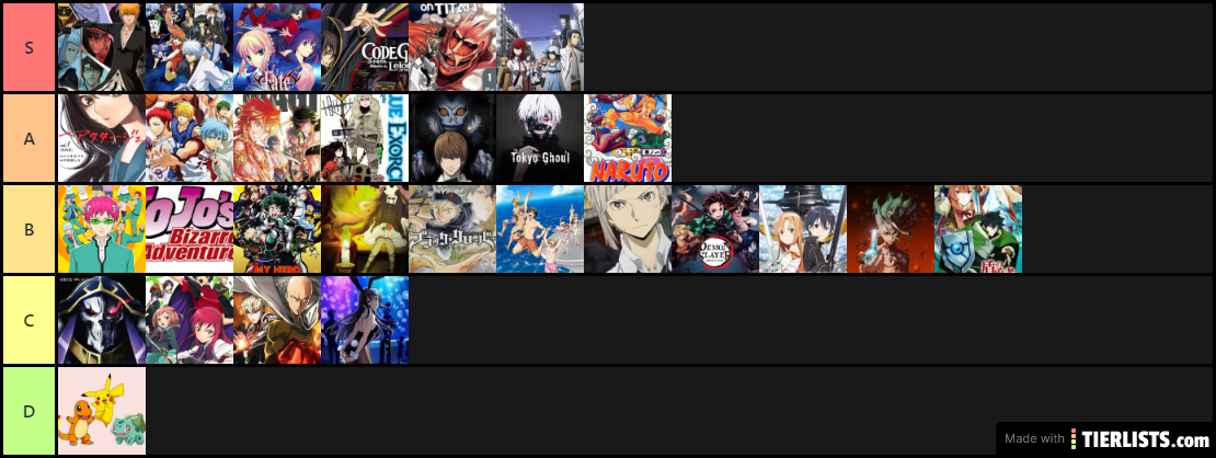 Series ranked