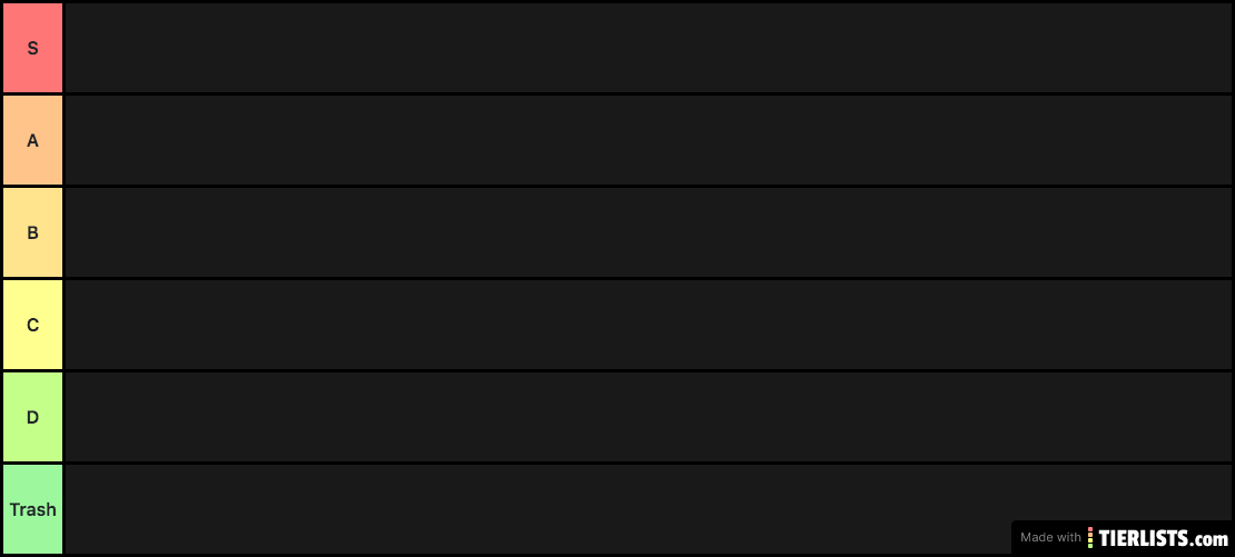 Series Tier List