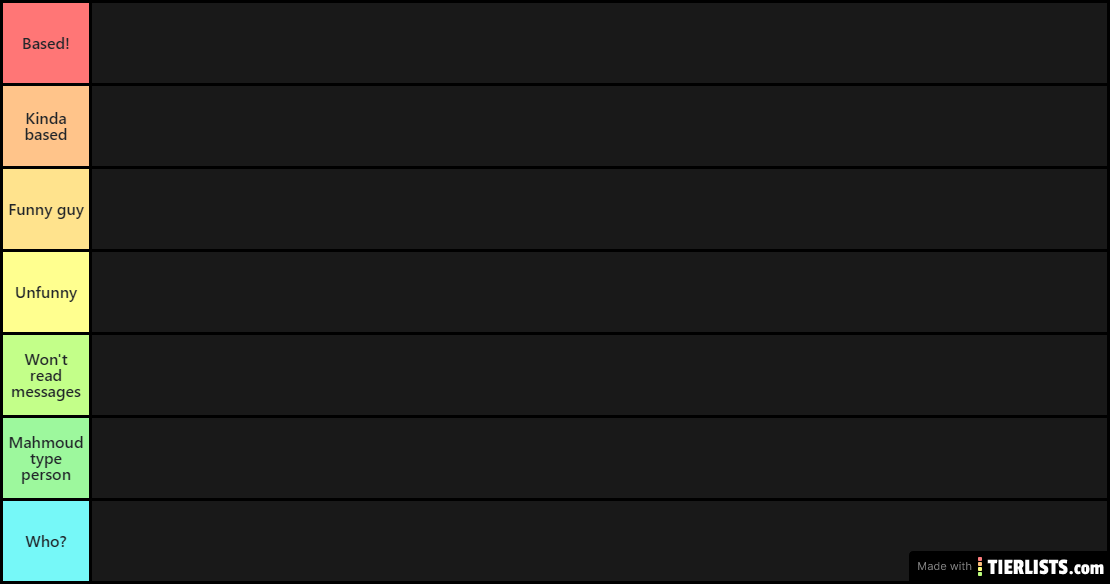 Server Tierlist