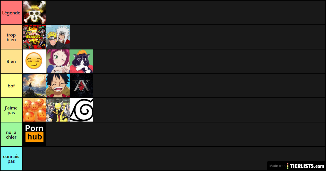 serveurs discord