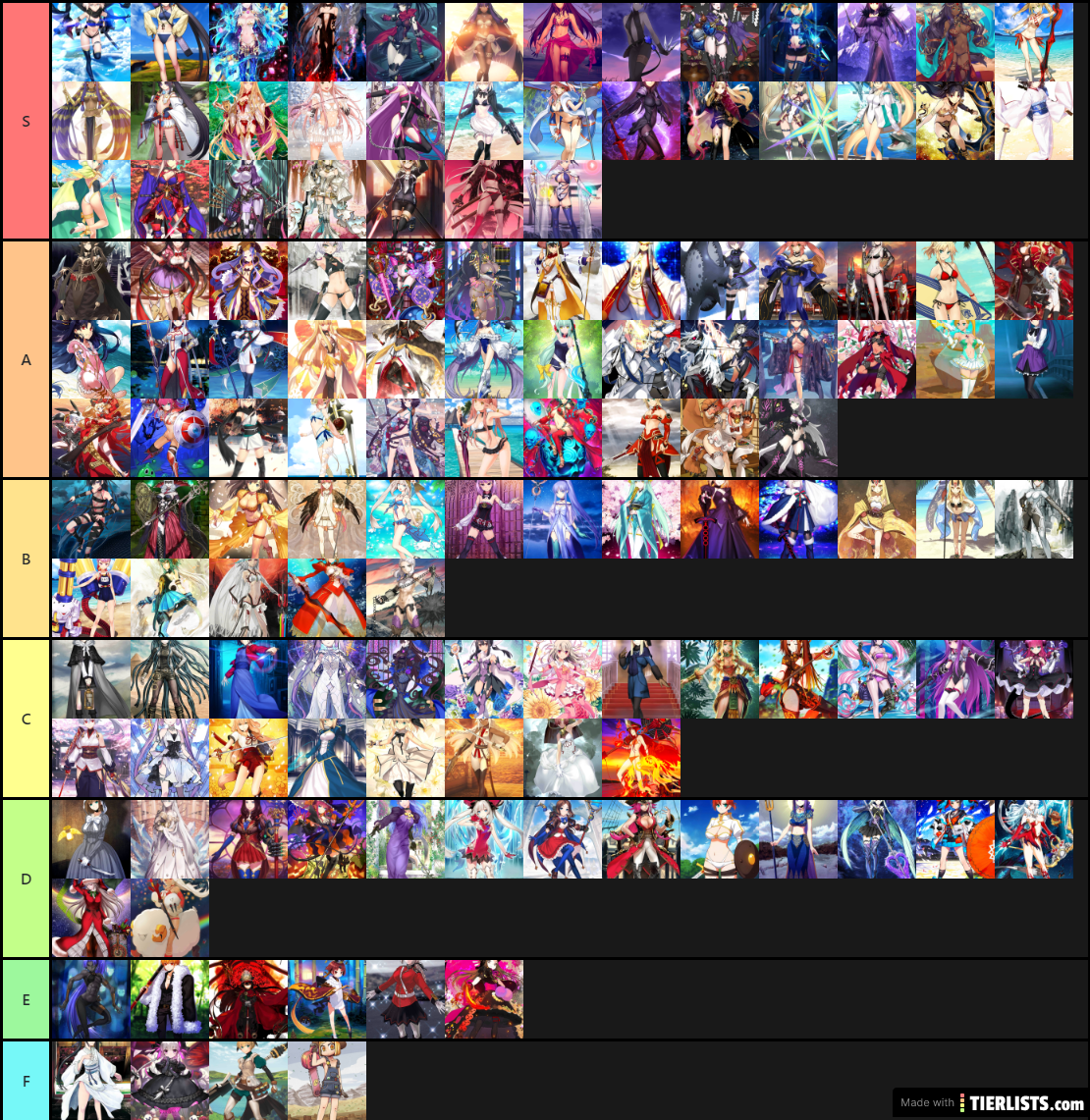 Sexiest Fate/GO Female Charachters List